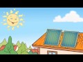 solare termico_2