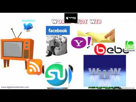 How to Use Social Media Traffic for your Website & Blog How to Use Social Media Traffic for your Website & Blog