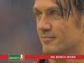 SerieA.tv Daily News SerieA.tv Daily News