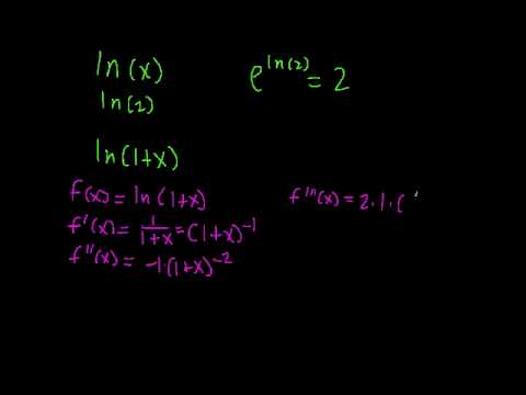 how to isolate x from ln x