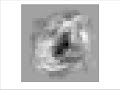 Perceptron ffor digits Perceptron ffor digits