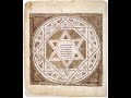 hava nagila - cincinnati klezmer