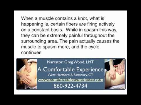 how to relieve knotted muscles