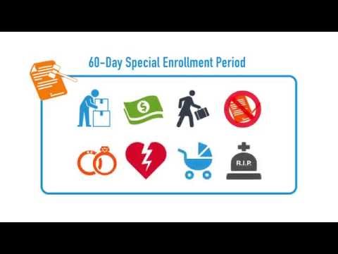 how to qualify for obama care