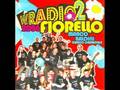 WRadio2 - Lo smemorato di Cologno: la memoria del telefonino