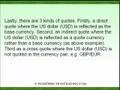 How to read Forex Price Quotes ( Part 3 of 3