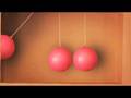 videos de Эксперимент с стеклоочистителями на Fiesta Love Factory