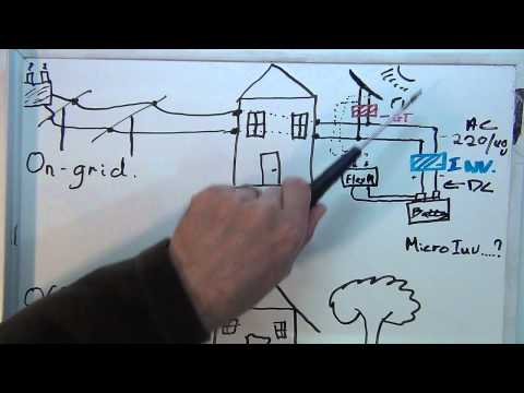 how to locate utility lines on your property