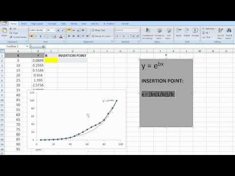 how to draw exponential graphs
