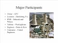 SACCESS - Three Mile Island by Dr. Simonis, UTSA - Part 1