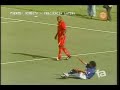 Juan Aurich 1 - Cienciano 0 (Apertura 2008) Fecha 08 Juan Aurich 1 - Cienciano 0 (Apertura 2008) Fecha 08