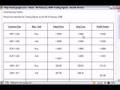 forex signals