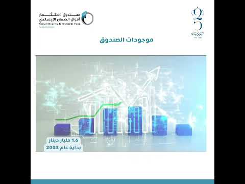 موجودات صندوق استثمار اموال الضمان الاجتماعي للنصف الاول من عام 2024