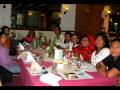 Bienvenidos al Communidad Indigena Panamena