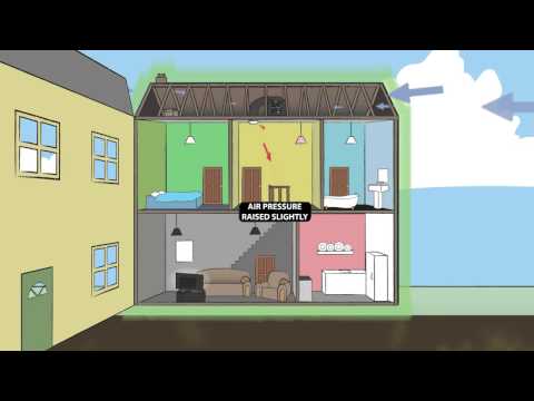 how to eliminate radon