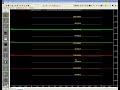 Stock Market Trading and Analysis 07-08-2008 Stock Market Trading and Analysis 07-08-2008
