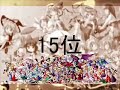 東方弾幕ランキング　26～11位　－プレイ動画－