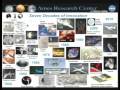 The History of NASA Ames