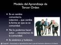 Crisis y Coaching - 5 - Los Mapas - V3