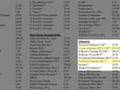 YouTube - A Toxic Vitamin B12