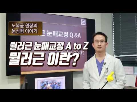 뮐러근눈매교정AtoZ 뮐러근이란?