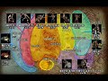 silkroad europa movie about the new skills characters mobs