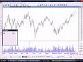 BOVESPA conversor Metastock BOVESPA conversor Metastock