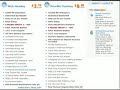 Unlimited Bandwidth Web Hosting Less then $00.02 Per Day!! Unlimited Bandwidth Web Hosting Less then $00.02 Per Day!!