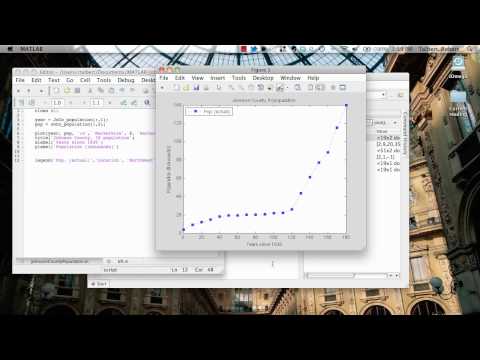 how to fit polynomial regression in r