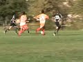 Goalkeeper - Chelsey\ Goalkeeper - Chelsey\