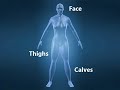 if you're embarrassed about unsightly spider or varicose veins, there are options that can help. let's look at them.