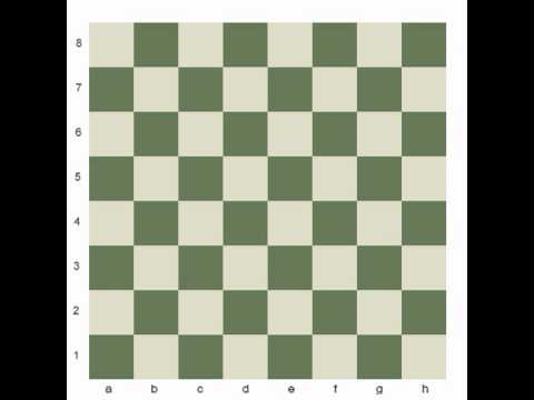 chess moves