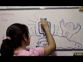 whiteboard characters whiteboard characters