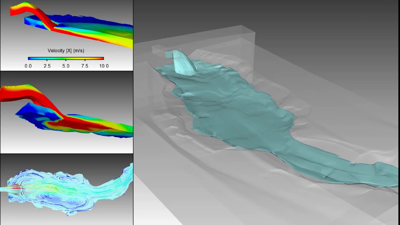Free Discharge Outfall Simulation | FLOW-3D HYDRO