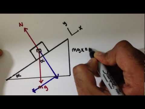 how to calculate net force