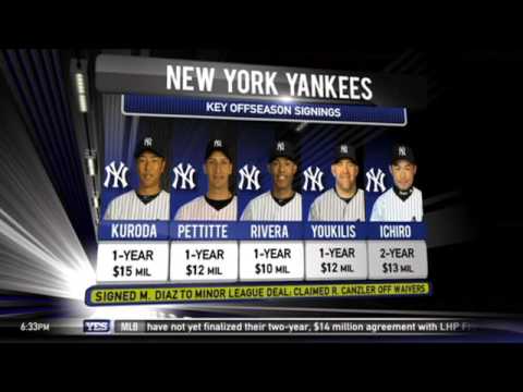 Yankees Baseball Tonight: Showing interest in Morse