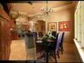 DREAM HOME KITCHENS & OUTDOOR BARS Orlando Florida