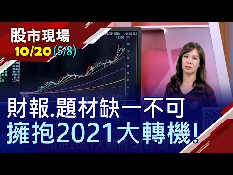 【別管Q4淡或旺 遠眺2021黑馬!全球瘋綠電 儲能藏商機?國巨攻車用 旗下凱美拉風?蔚來汽車概念股?】20201020(第5/8段)股市現場*曾鐘玉(阮蕙慈)
