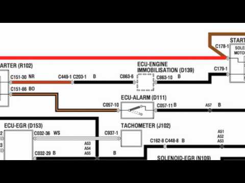 Let’s start to understand electrical diagnosis by using wiring diagrams