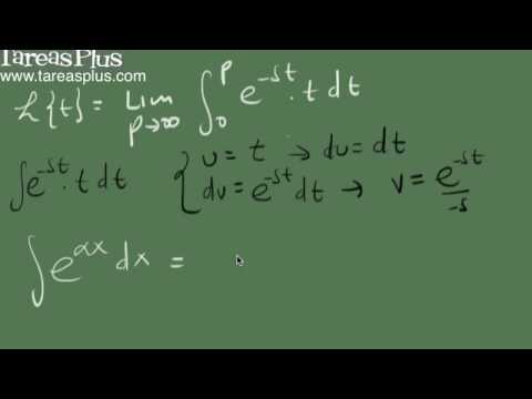 Regístrate para ver este video