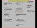 Ask the Library: Where are Types of Information Online?