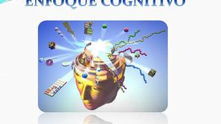 Enfoques Teóricos de la Antropología Psicológica: Psicoanálisis, Cognitivo, Histórico Cultural.