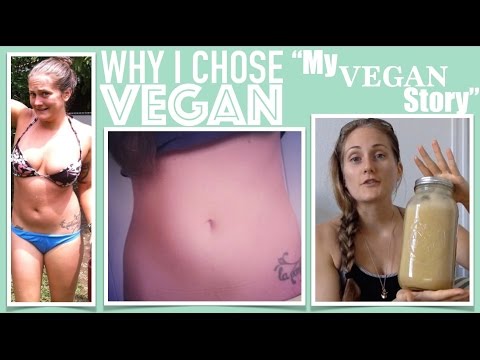 Christian Response To Veganism Diet