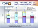 SACCESS - Energy Plan by Mike Kotara, CPS Energy - Part 2