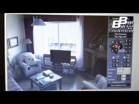 Sistema de videovigilancia EASY HOME SENTINEL