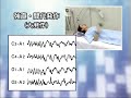 EMG in Japanese EMG in Japanese