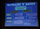 Palestra de Nutrição 5-9 c/ Dr. Horácio Lopes Palestra de Nutrição 5-9 c/ Dr. Horácio Lopes