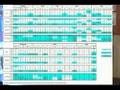 Commodity Trading - Part 3: Commodity Cycles