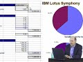 IBM Lotus Symphony - Free productivity tools