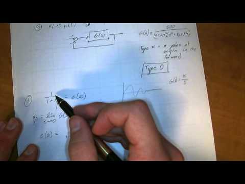 how to control type 1 error